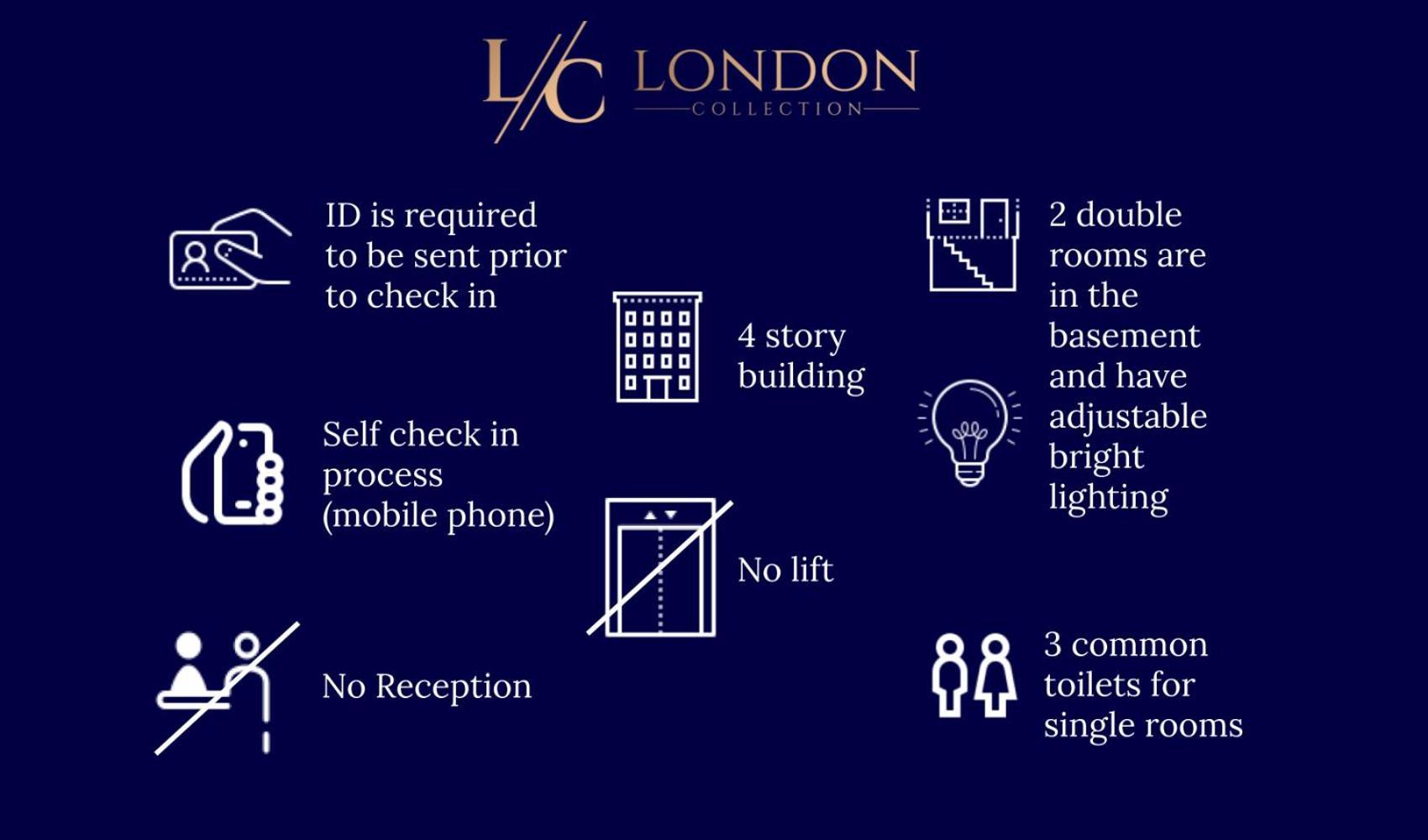 London Collection - Bayswater Aparthotel Εξωτερικό φωτογραφία